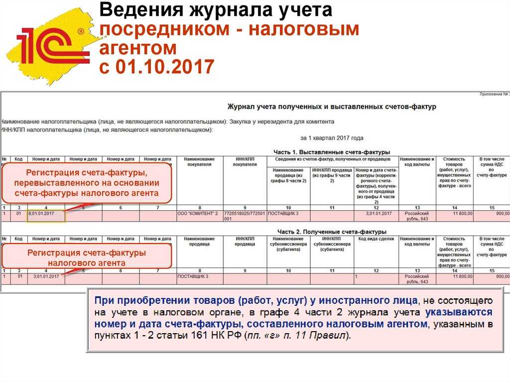 Перевыставление экспедитором счета-фактуры от собственного имени в 1с:бухгалтерии корп