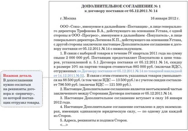 Как правило в договорах поставки предусмотрена ответственность сторон за неисполнение ненадлежащее исполнение условий сделки Вопрос подлежат ли включению в налоговую базу по НДС суммы полученные от контрагента за ненадлежащее исполнение договора