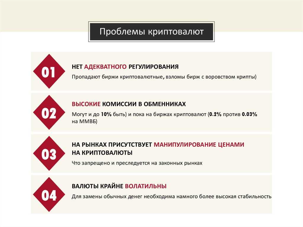 Криптовалюта: главные термины и основы регулирования 24.05.2022 | банки.ру