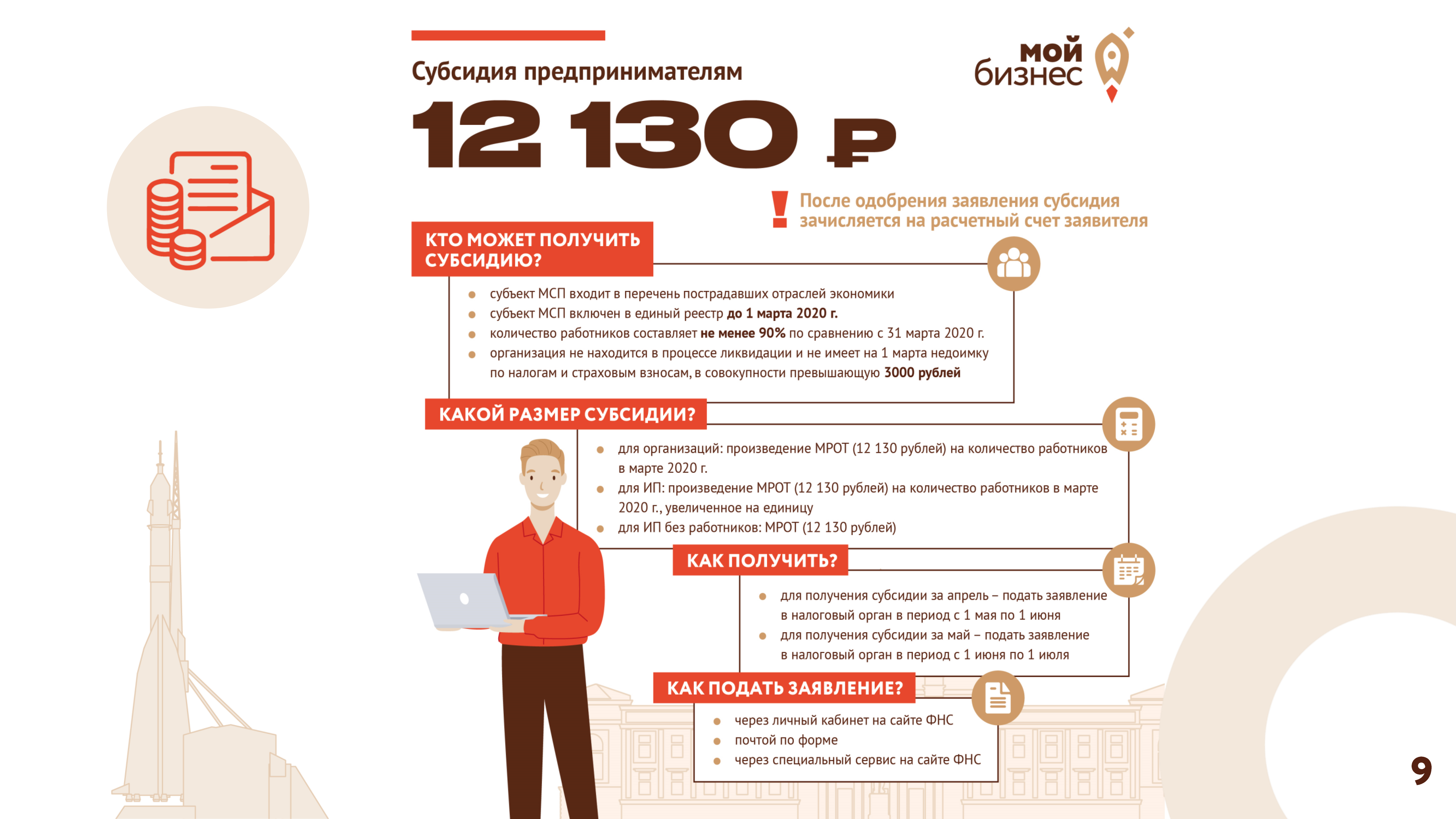 15 сентября 2021 г некоторые компании и ИП пострадавшие в условиях пандемии получат от государства помощь Кто может рассчитывать на субсидию Как рассчитывается размер субсидии