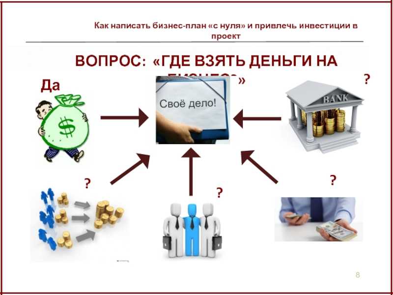 Как привлечь инвестора для открытия бизнеса с нуля: где искать, виды инвестиций, правила