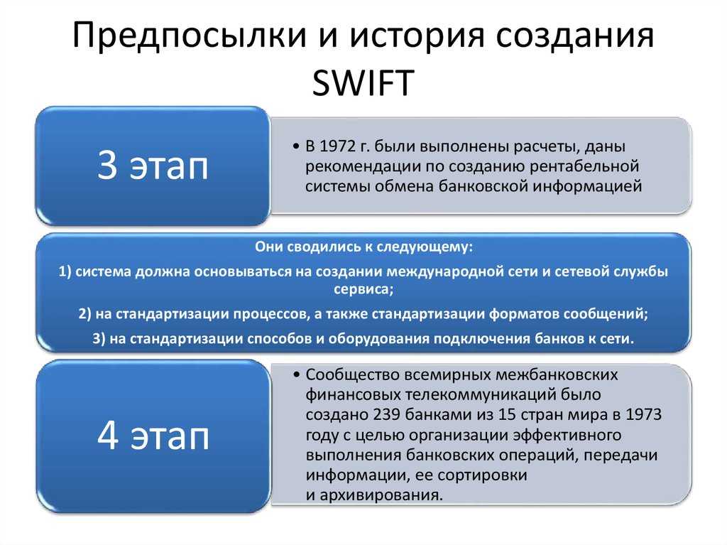 Российские банки отключат от swift. объясняем скажется ли это на переводах мигрантов – your
