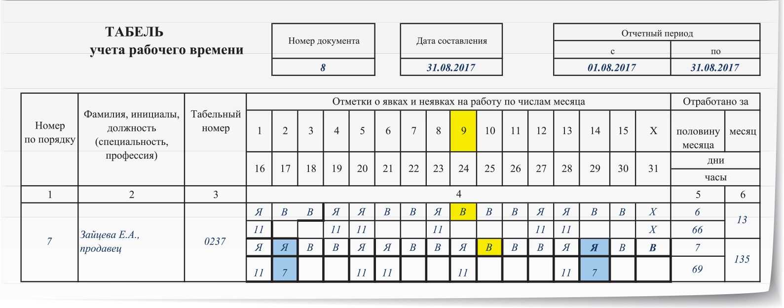 Предоставление дополнительных выходных дней для ухода за детьми-инвалидами в «1с:зарплате и управлении персоналом 8» ред. 3