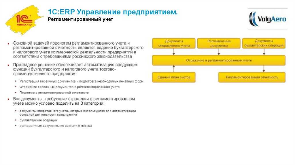 «1с:erp управление мясоперерабатывающим предприятием» — новая редакция 2.5 и изменение ассортимента