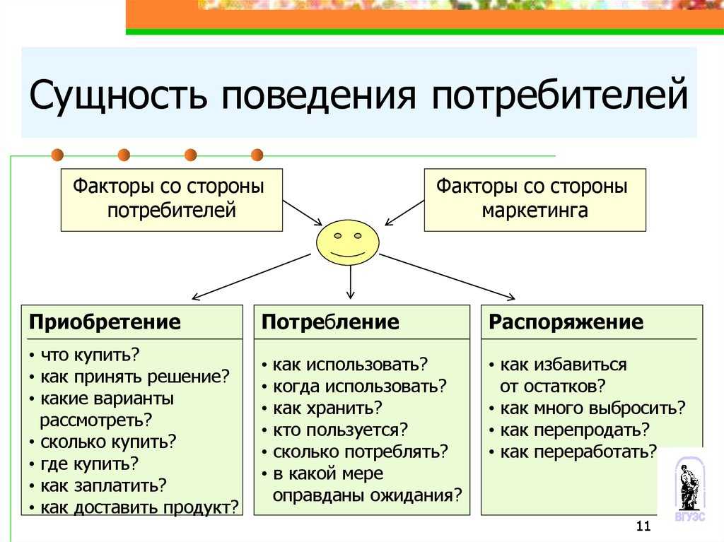 С самых первых дней человек живет во взаимодействии с различными группами Он не только испытывает на себе их влияние но и получает с их помощью информацию о внешнем мире