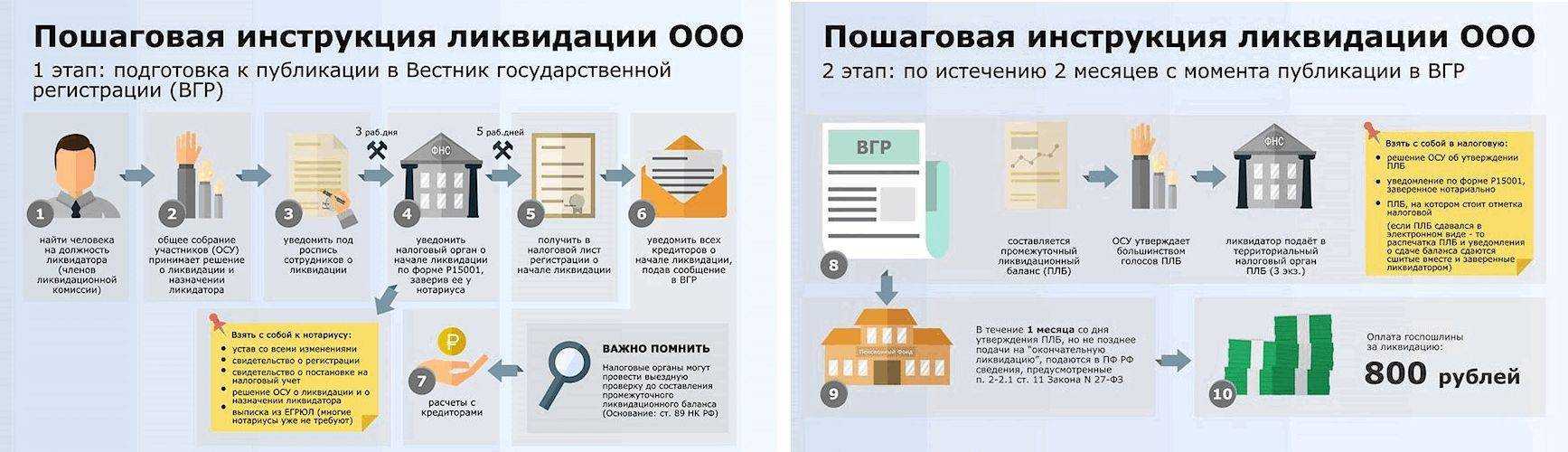 В курске каждый пятый пассажир транспорта не платит за проезд