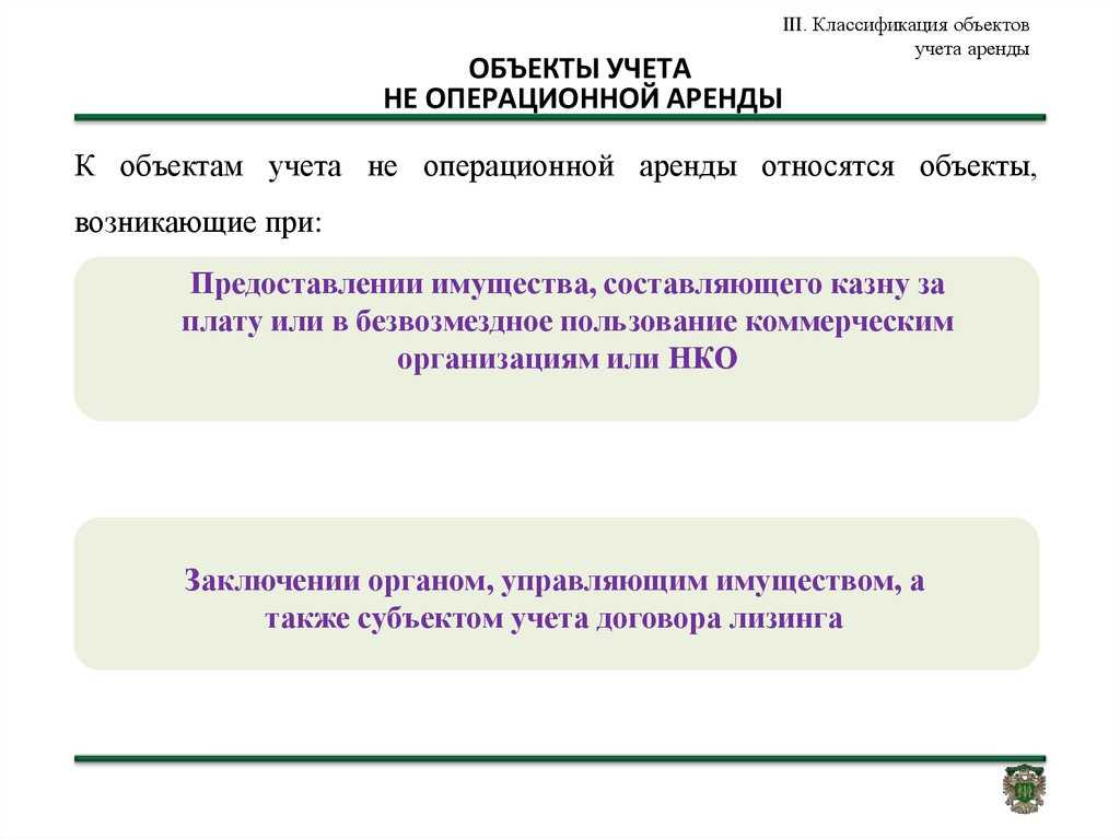 Стандарт по аренде 25/2018: когда и как его применять