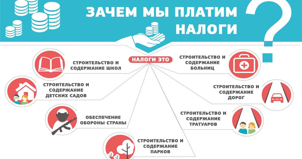 Как бизнесу с рекламным бюджетом до 50 000 рублей работать с инфлюенсерами