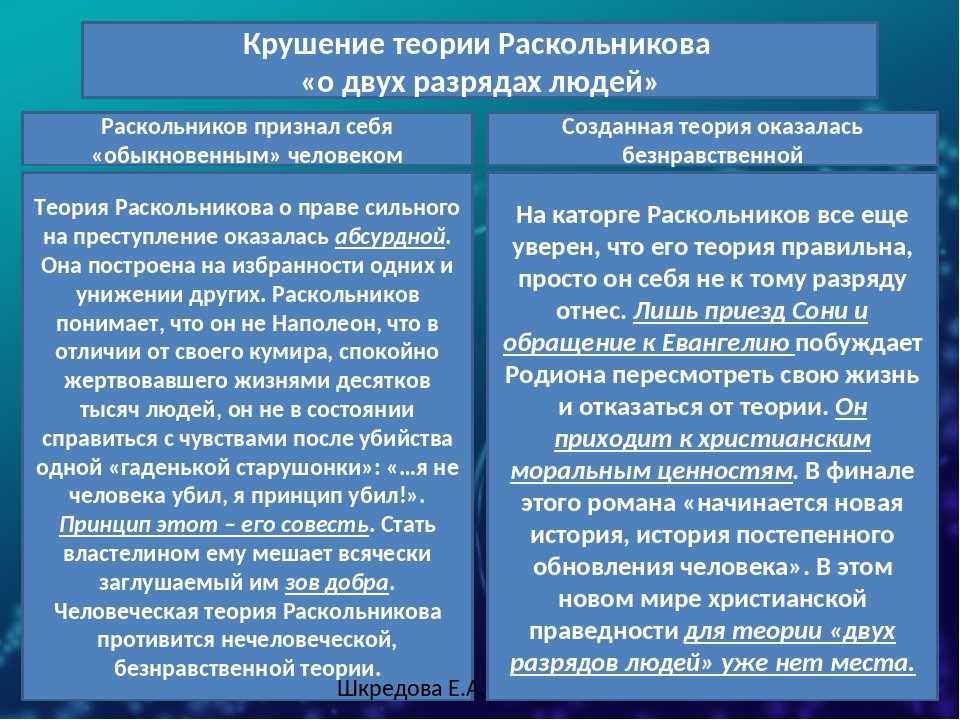 Субсидиарная ответственность: что это такое простыми словами, кого могут привлечь, как избежать / skillbox media