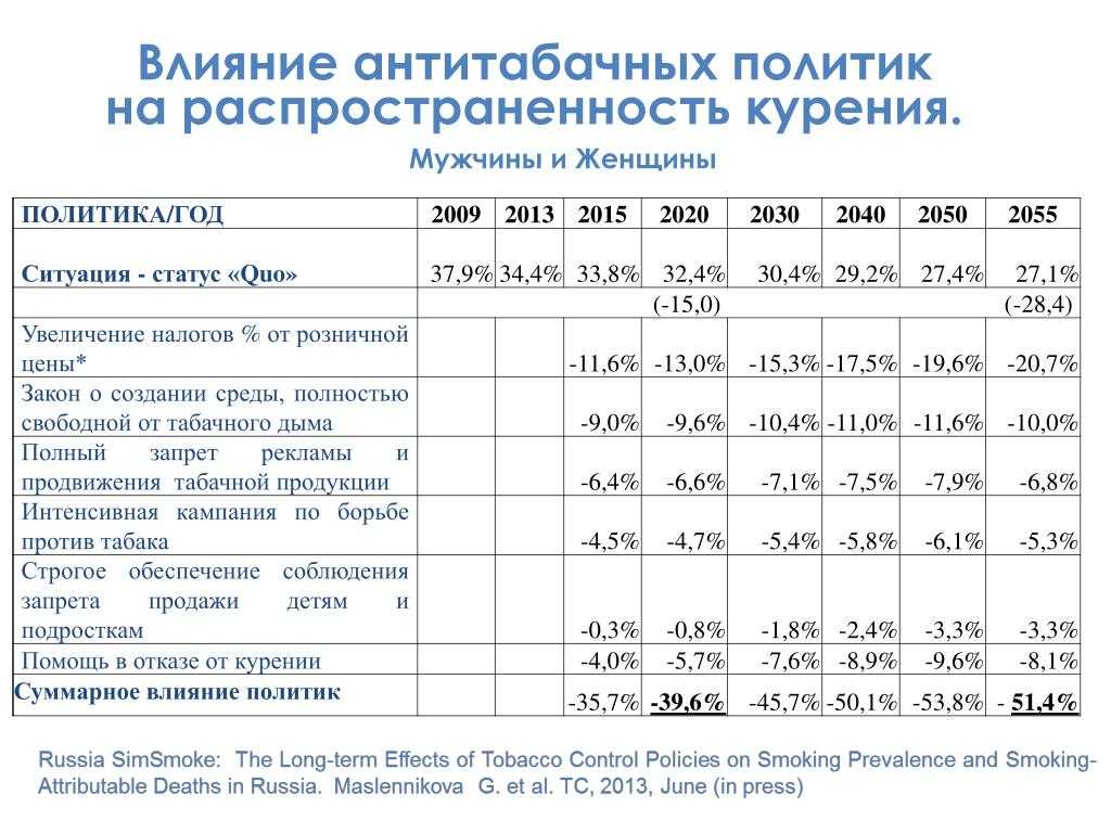 Официальная страница рок-группы "автограф" : главная