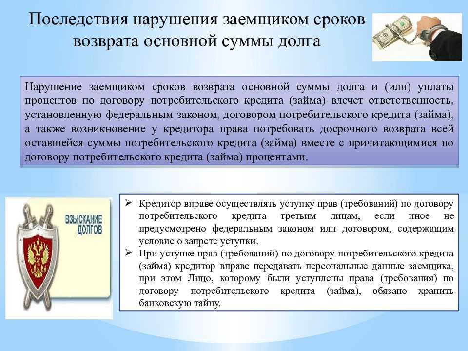 Учет расходов по займам и кредитам в 2021 годупростая бухгалтерия