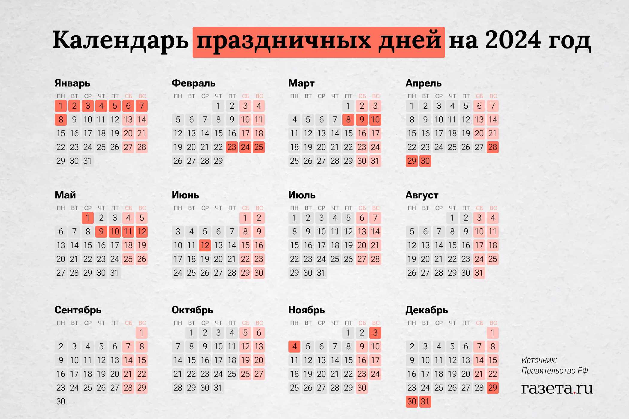 Как отдыхаем в январе 2024 года: отвечаем на вопросы / skillbox media