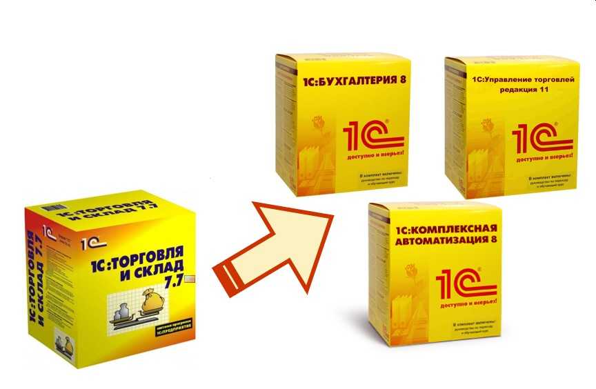 О выходе новых релизов по типовым конфигурациям 1c:предприятие 8, 7.7 и форм регламентированной отчетности за 2020 год и 1 квартал 2021 года