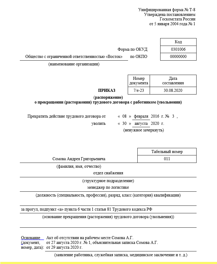 Штраф за опоздание на работу по трудовому кодексу