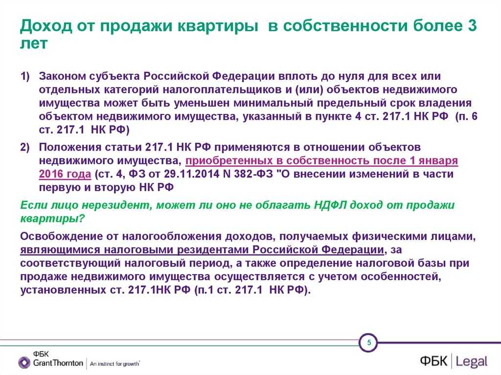 Налог с продажи квартиры в 2024: нужно ли вообще платить и сколько | fcbg