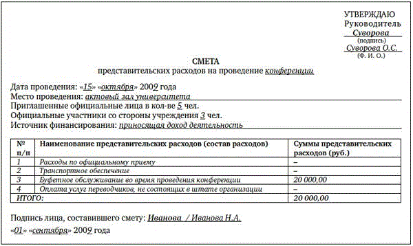 Представительские расходы: налогообложение издержек на организацию деловых встреч, документальное оформление