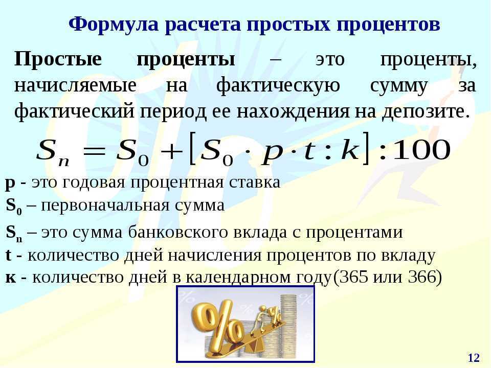 Калькулятор вкладов