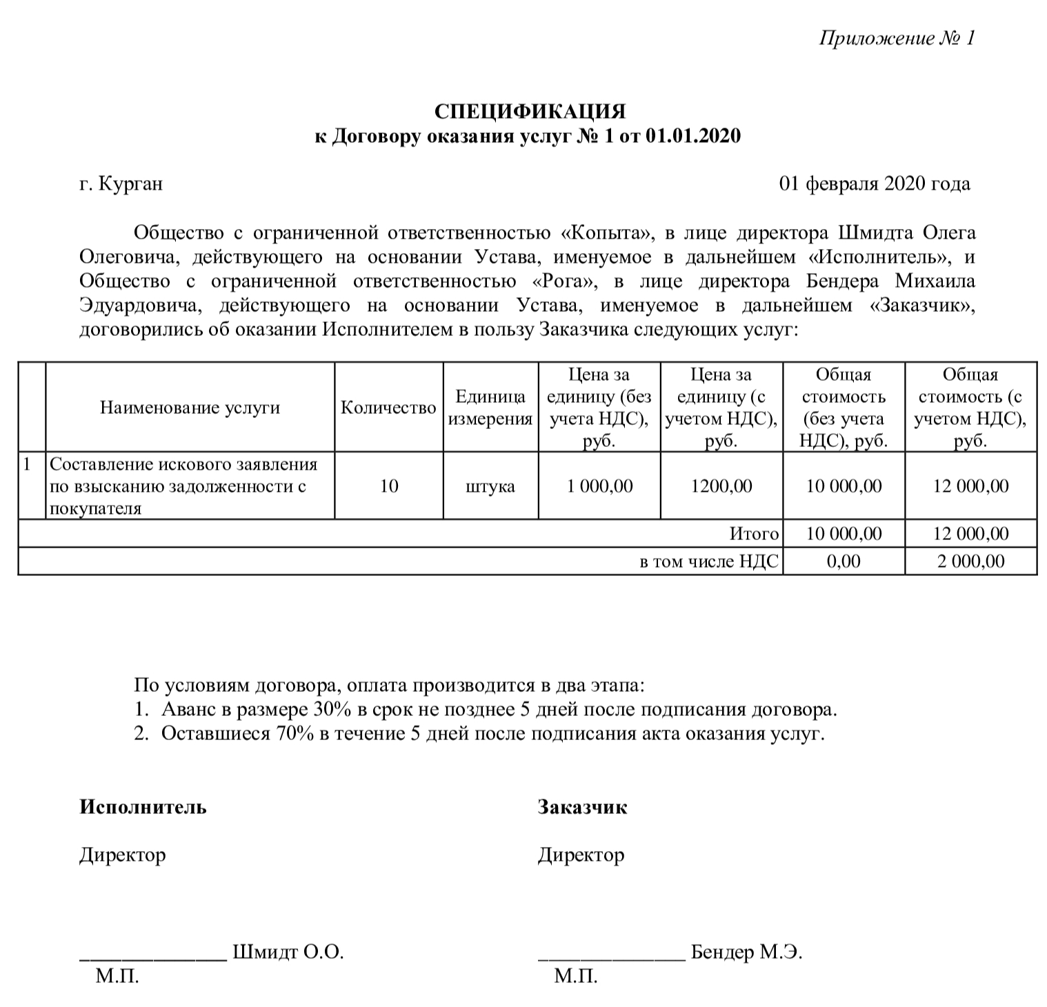 Сроки проведения закупок по 44-фз