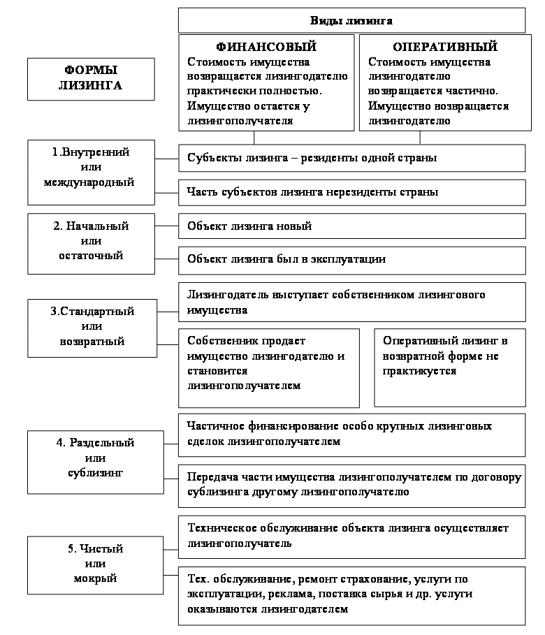 Как начать применять фсбу 25/2018