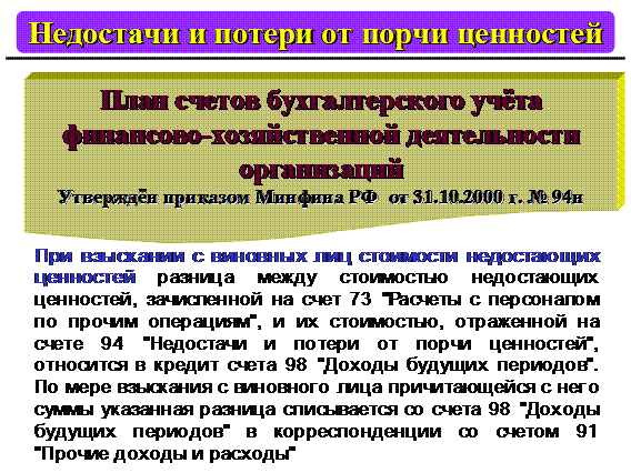 Учет недостач и потерь от порчи ценностей