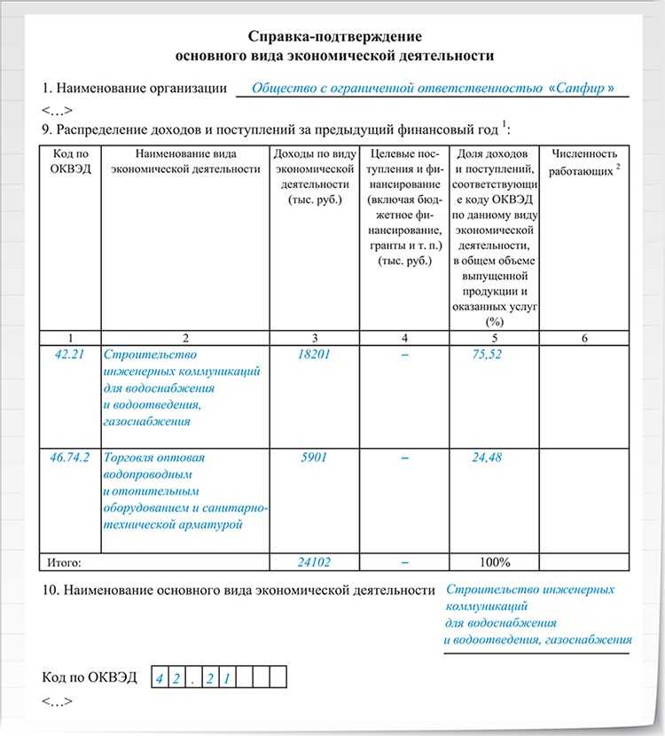 Фнс рассказала об изменениях в правилах расчета суммы налога с выплаченных иностранным компаниям доходов
