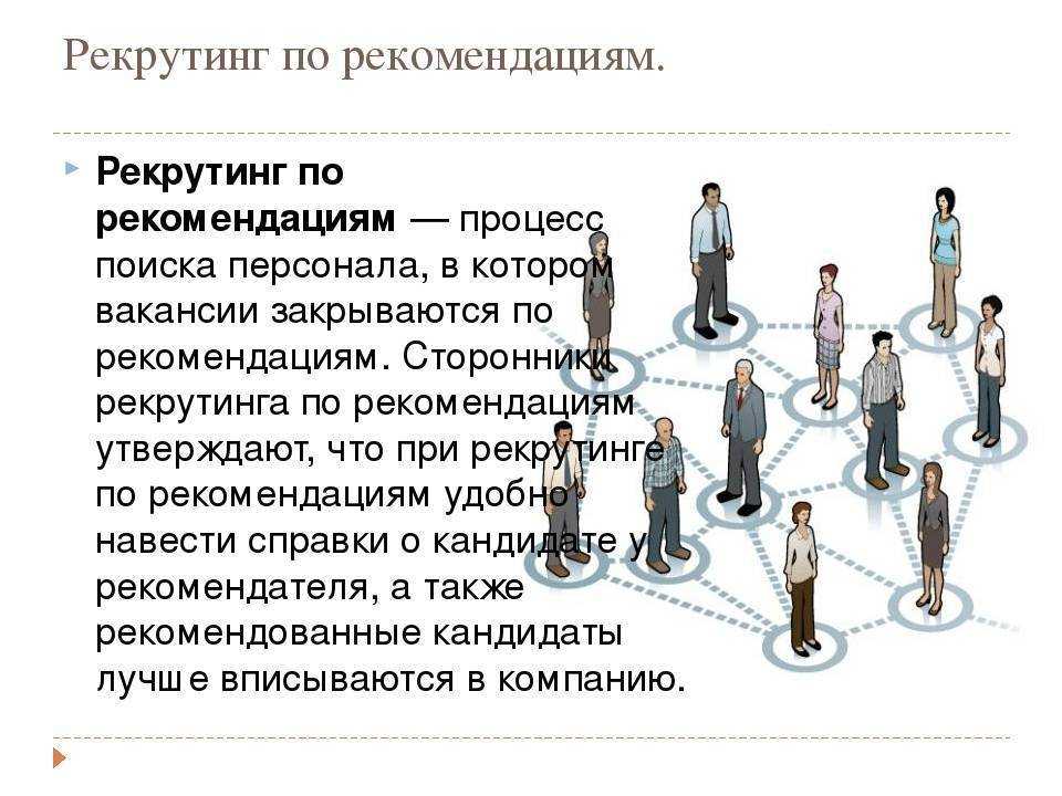 Виды рекрутинга: полное руководство по профессии