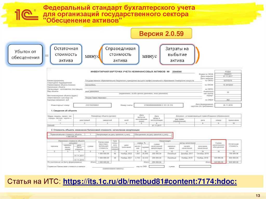 Приказ минфина рф от 31.12.2016 n 259н