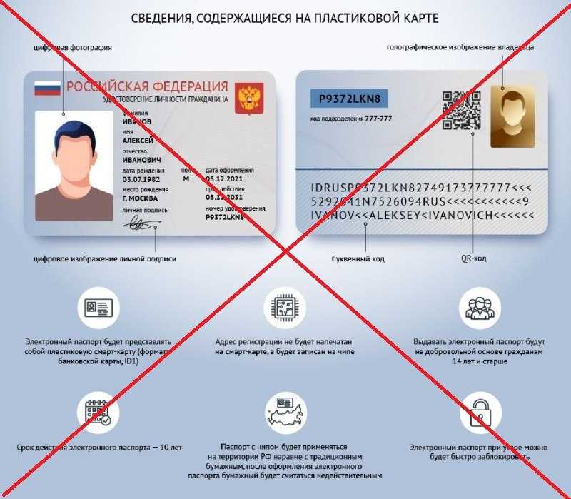 Электронный паспорт рф: когда введут в россии и как его получить | bankstoday