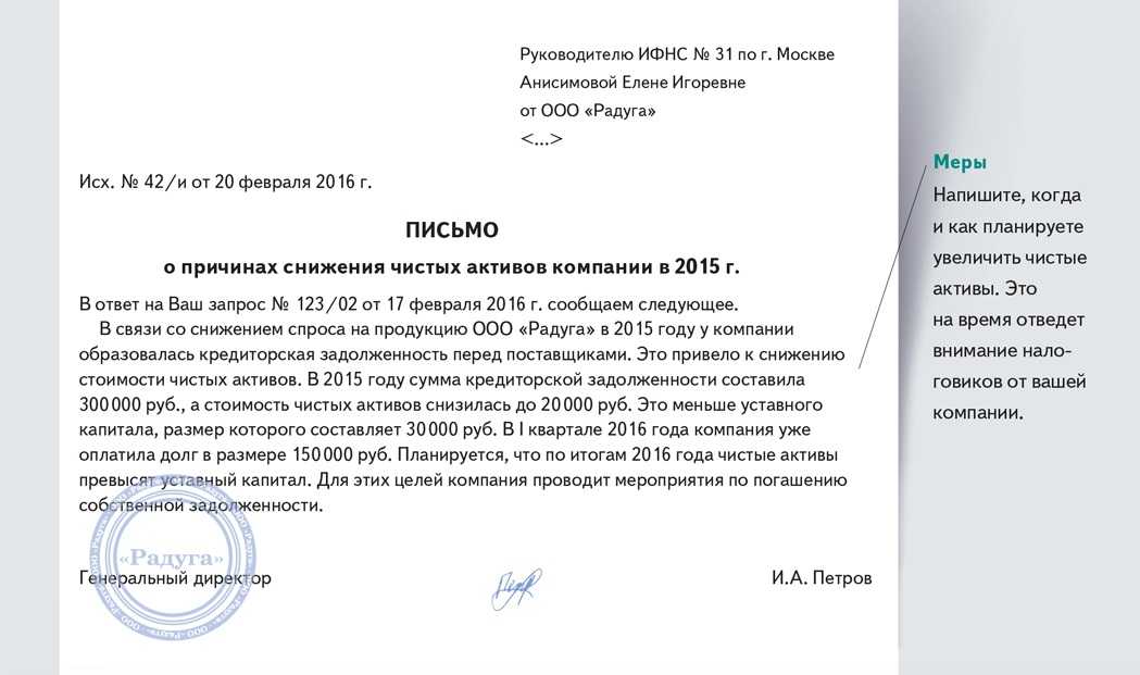 Ликвидация ооо с нулевым балансом (без деятельности)