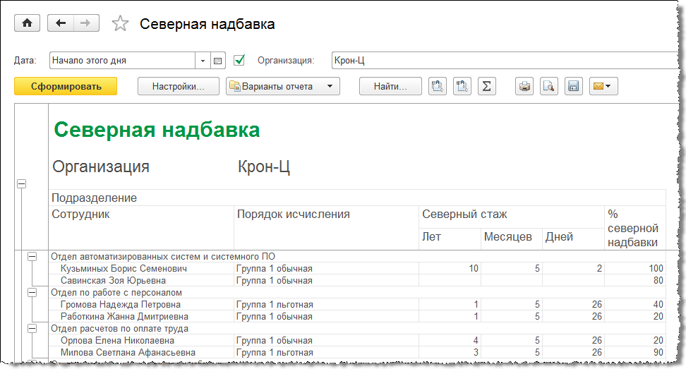 Районный коэффициент при начислении пенсии