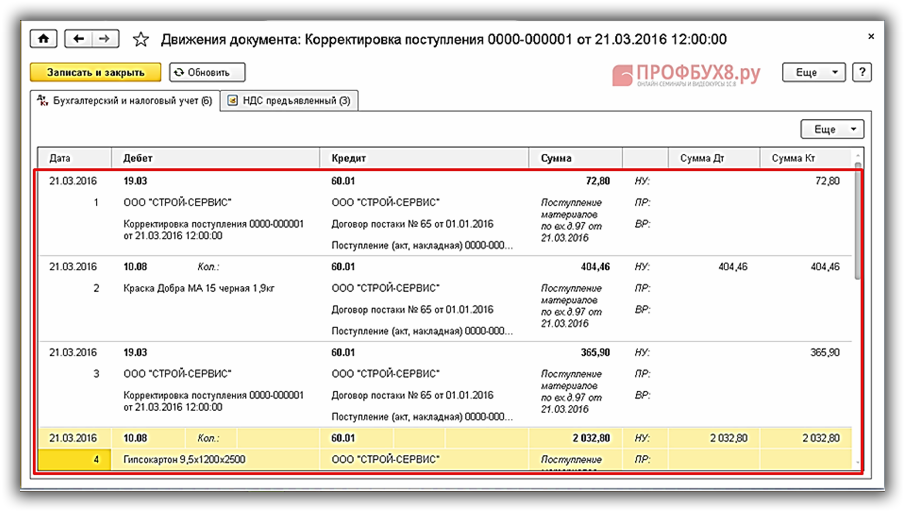 Способы исправления ошибок в бухгалтерском учёте и отчётности — «моё дело»