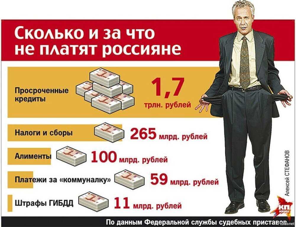 31.07.2023 ндфл с доходов дистанционных сотрудников за границей и другие изменения для дистанционных работ :: комментарии законодательства