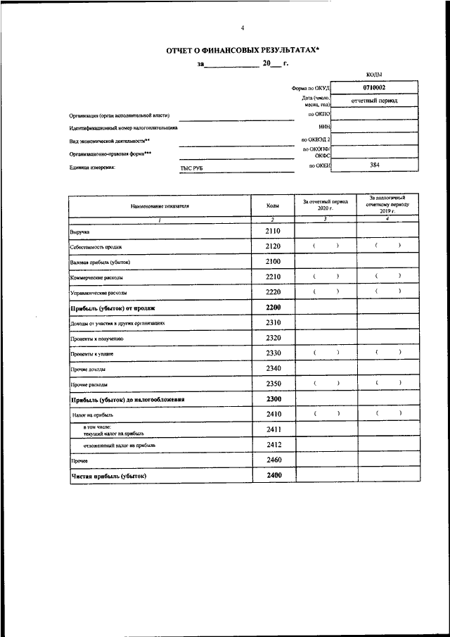 Статистическая отчётность в 2024 году