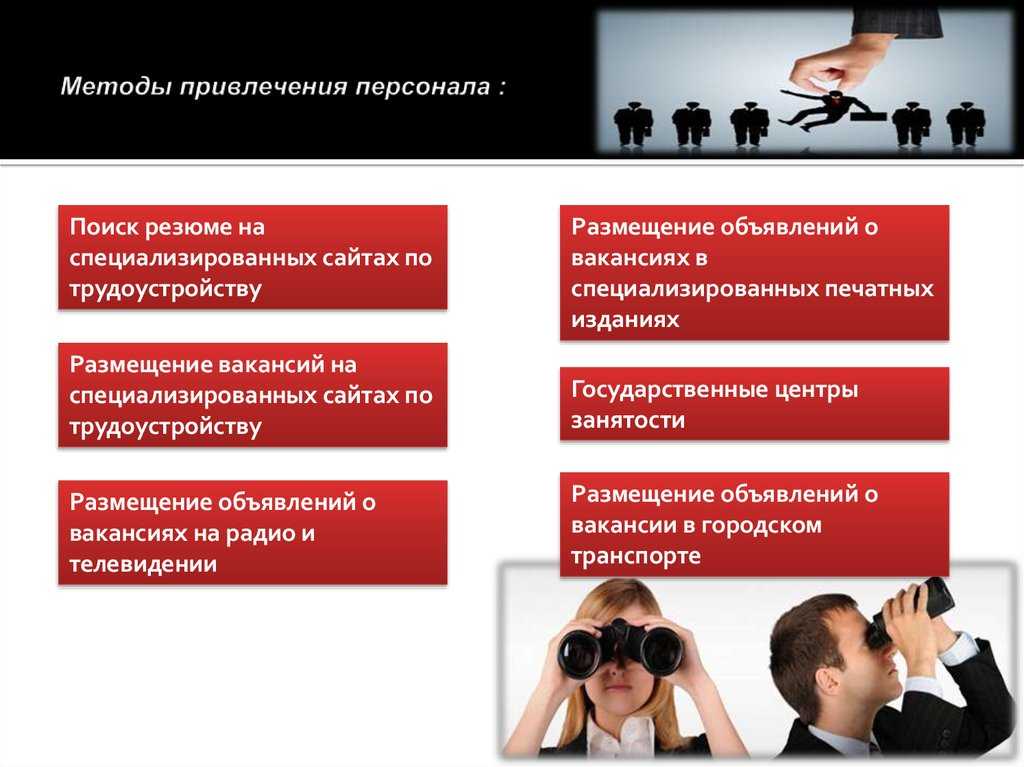 Способы вовлечения молодых работников в разработку мероприятий по улучшению деятельности организации | статья в журнале «молодой ученый»