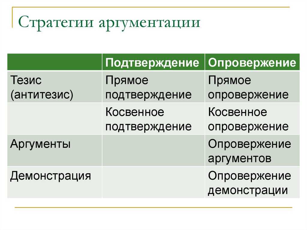 Роль языка в межкультурной коммуникации | статья в журнале «молодой ученый»