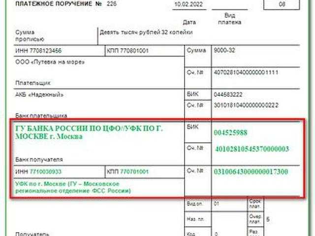 Страховые взносы в 2023 году: начисление, уплата, отчетность