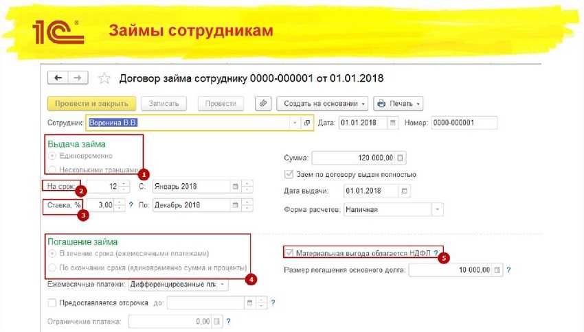 Публикации