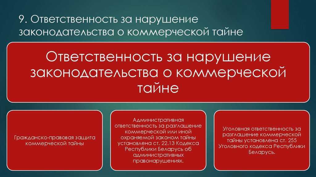 Конфиденциальная информация и коммерческая тайна: что нужно знать программисту  / skillbox media