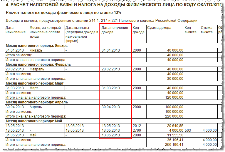 Условия получения единого пособия на детей многодетным семьям в 2024 году