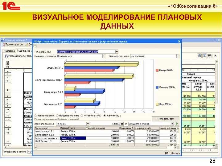 Анвик софт