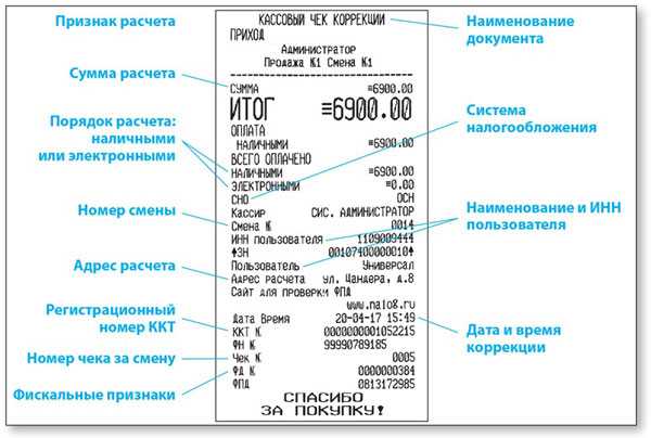Как самозанятому сделать чек в приложении мой налог для юридических и физических лиц