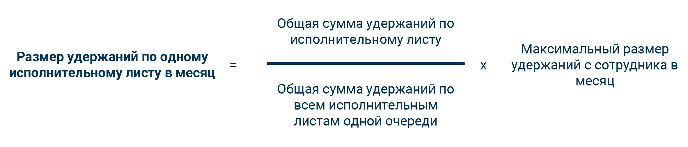 Тайны расчета удержаний по исполнительным листам. ограничения взысканий. зуп 3.1