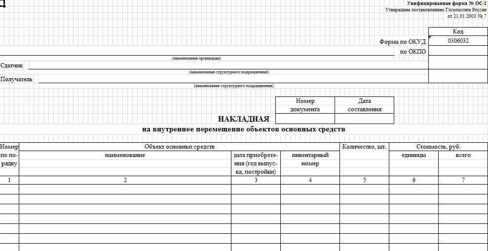 Документальное оформление движения основных средств
