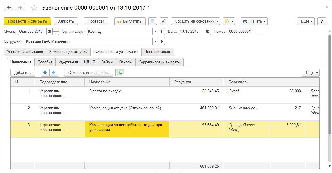 Удержание за неотработанные дни отпуска при увольнении