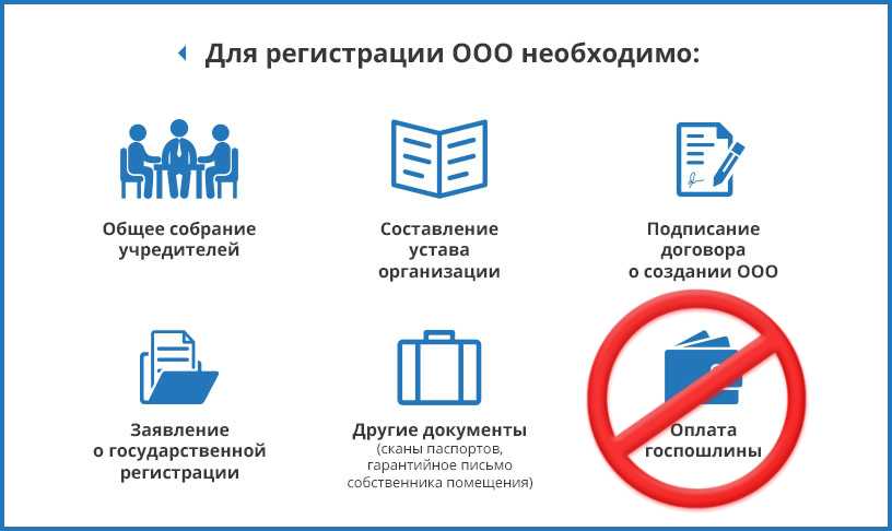 Образовательное учреждение как бизнес