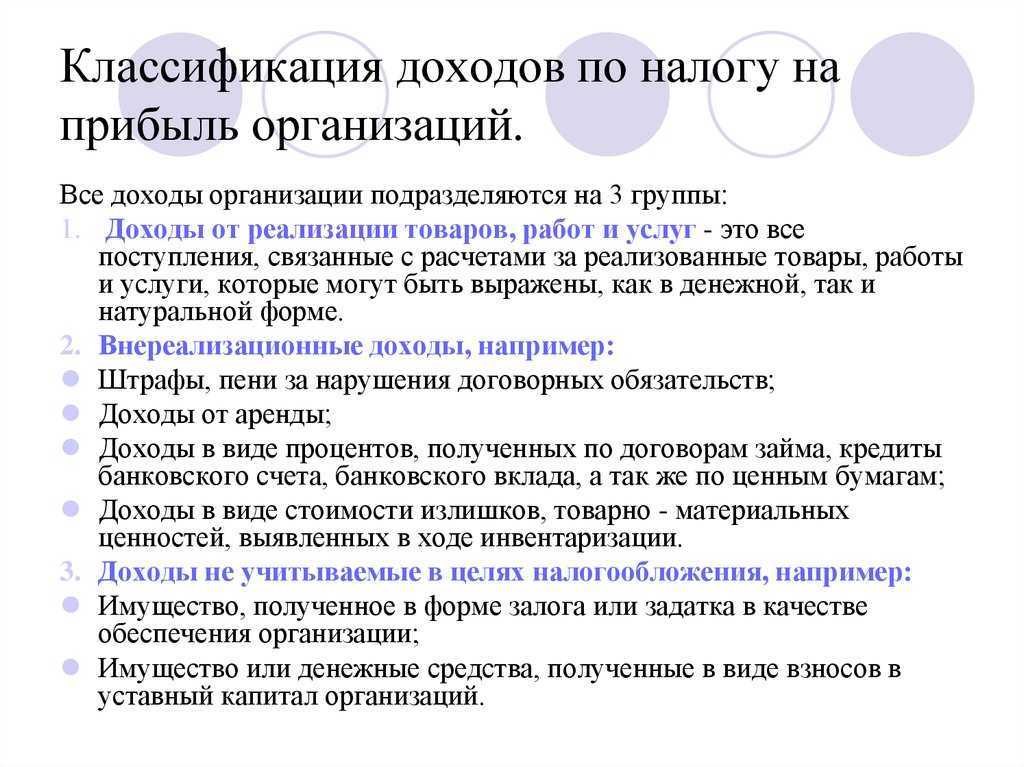 Учет выручки в бухгалтерском учете: что это и каковы проводки по ее признанию и отражению, в том числе в кассу от розничных покупателей, по инкассации и другие?