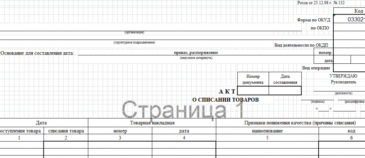 Форма торг-16. акт о списании товаров | эксперт права