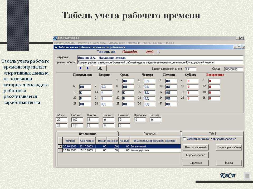 Как избежать отфутболивания задач от подчинённых