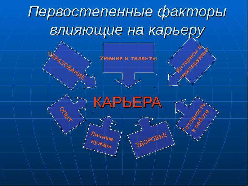 Как работает мотивация и как не выгорать на пути к цели