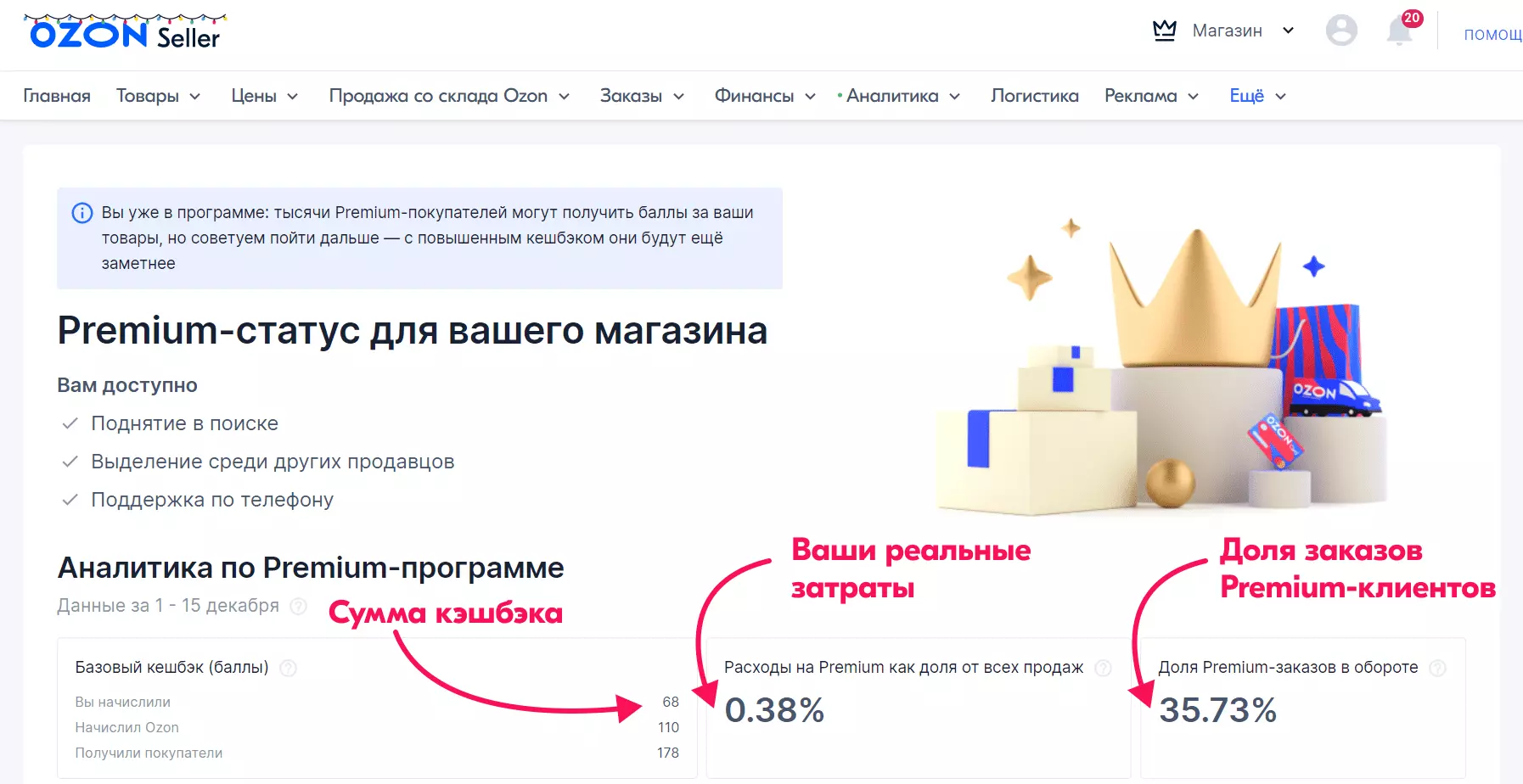 Мсфо, дипифр